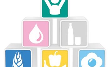 Studio f. Ernährungsberatung Inh. Sigrid E. Bosmann