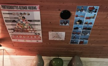 Diëtistenpraktijk Elise Simoens