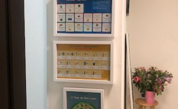 Nutrióloga en Hermosillo. Monitor Nutricional