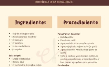 Nutrióloga Erika Hernández E.