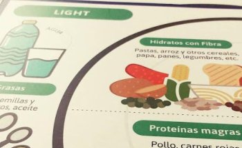 Nutricionista María Laura Bécares