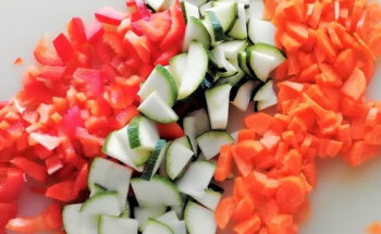 Ganzheitliche Ernährungsberatung & Gesundheitsberatung Miriam Müller - Gesundheitsentdecker