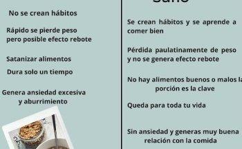 Hylenee Carrillo Nutrición