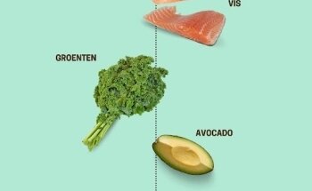 Voedingscoach - Gezondheid manifesteren