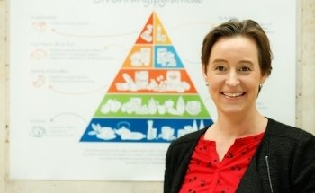 Annette Schmidt Ernährungspraxis