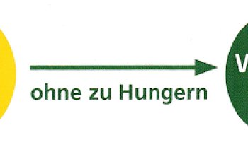 Ernährungsberatung Uster