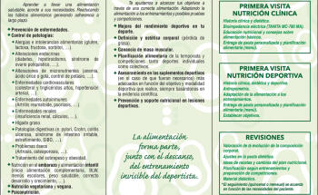 Andrés Méndez Dietista-Nutricionista