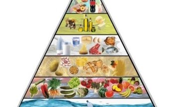 DIETISTA - Dott. Loris Oddi