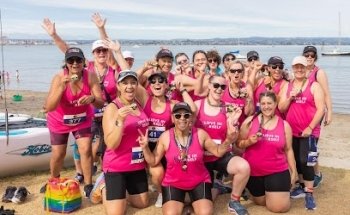 Results Fitness for Women