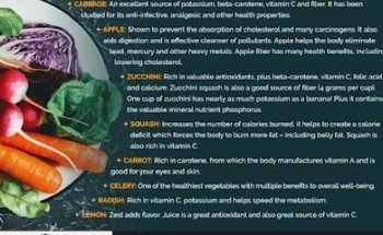 Prime Health Solutions