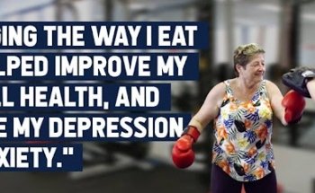 Vision Personal Training