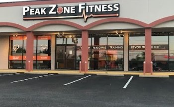 Peak Zone Fitness