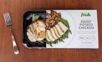 Profile Plan - Personalized Weight Loss Plans (Virtual Location)