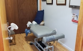 Synergy Health Associates