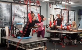 Medical Fitness and Wellness Group