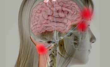 Aberle Chiropractic Clinic