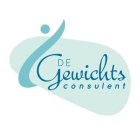 De Gewichtsconsulent