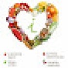 Isabel Mª Hernández nutrición y dietética