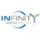 Infinity Medical Institute