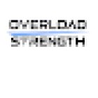 Integrit Nutrition and Performance