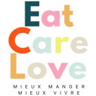 Stephanie Baqué - Eat Care Love