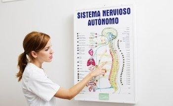 Rizzo Quiropráctica