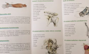Fisioterapista-Osteopata Marco Zantedeschi
