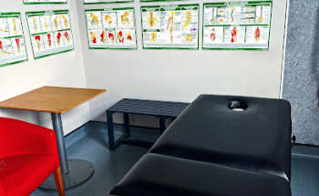 Geo Therapy - Physiotherapy & Sports Massage Sheffield