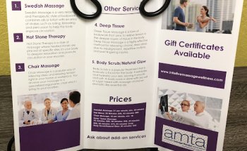 Intuitive Therapeutic Health And Wellness