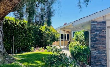 Transformations Care