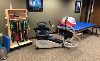 Greenfield Rehabilitation Agency-Green Bay