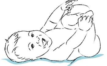 Praxis für Physiotherapie Mangeleer-Eisfeld GbR