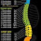 Dr.Giuseppe Manzi-Dottore in Fisioterapia-Terapia Manuale-D.O.Osteopata M.R.o.i.-Terapia Miofunzionale