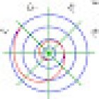 Studio olistico di osteopatia e non solo di Daniela Campolmi