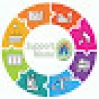 SUPPORT HOME, reformas y servicios