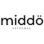 middö Reformas