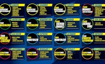 Continental Istmo Tours