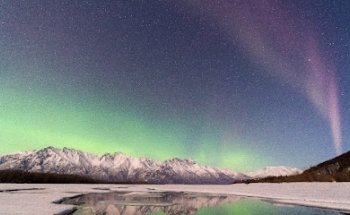 Greatland Adventures