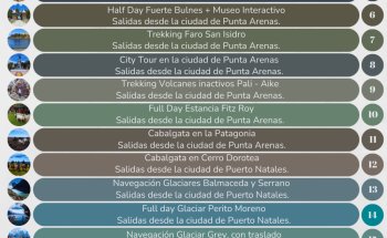 Turismo Agency Patagonia Chile.