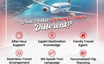 Airways Travel -Melbounre