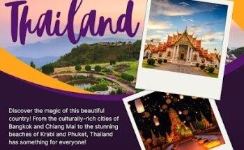 ONE EXPERIYA TRAVEL AND TOURISM