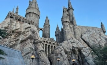 Flight Centre Kotara