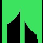 Super Tours Medellin